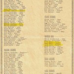 Heilwood Honor Roll, 1944